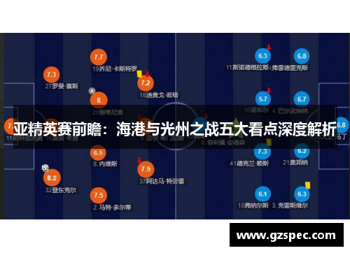 亚精英赛前瞻：海港与光州之战五大看点深度解析