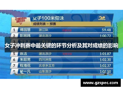 女子冲刺赛中最关键的环节分析及其对成绩的影响