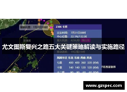 尤文图斯复兴之路五大关键策略解读与实施路径