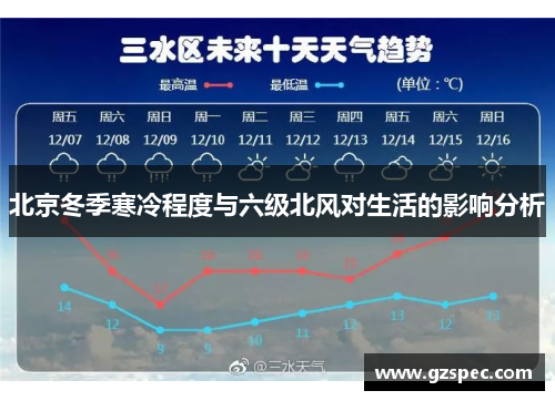 北京冬季寒冷程度与六级北风对生活的影响分析