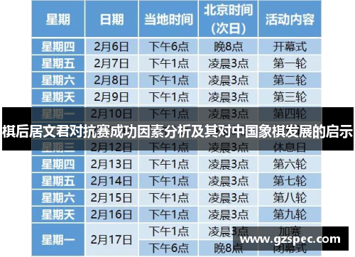 棋后居文君对抗赛成功因素分析及其对中国象棋发展的启示