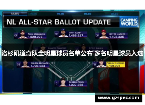 洛杉矶道奇队全明星球员名单公布 多名明星球员入选