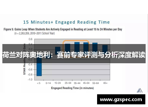 荷兰对阵奥地利:赛前专家评测与分析深度解读 荷兰对阵奥地利:赛前专家评测与分析深度解读