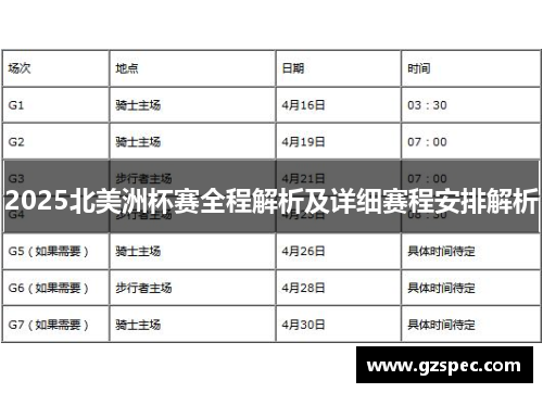 2025北美洲杯赛全程解析及详细赛程安排解析