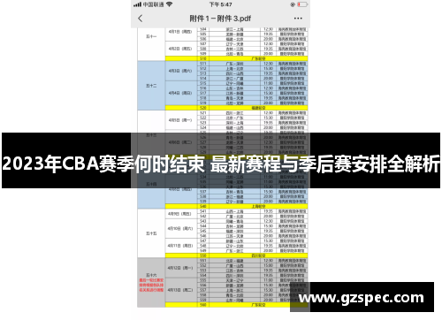 2023年CBA赛季何时结束 最新赛程与季后赛安排全解析