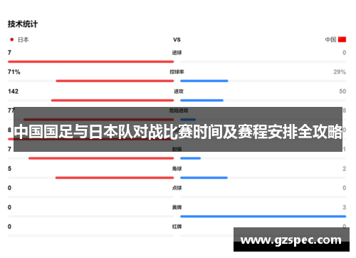 中国国足与日本队对战比赛时间及赛程安排全攻略